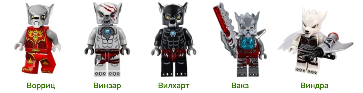 Иллюстрация к статье